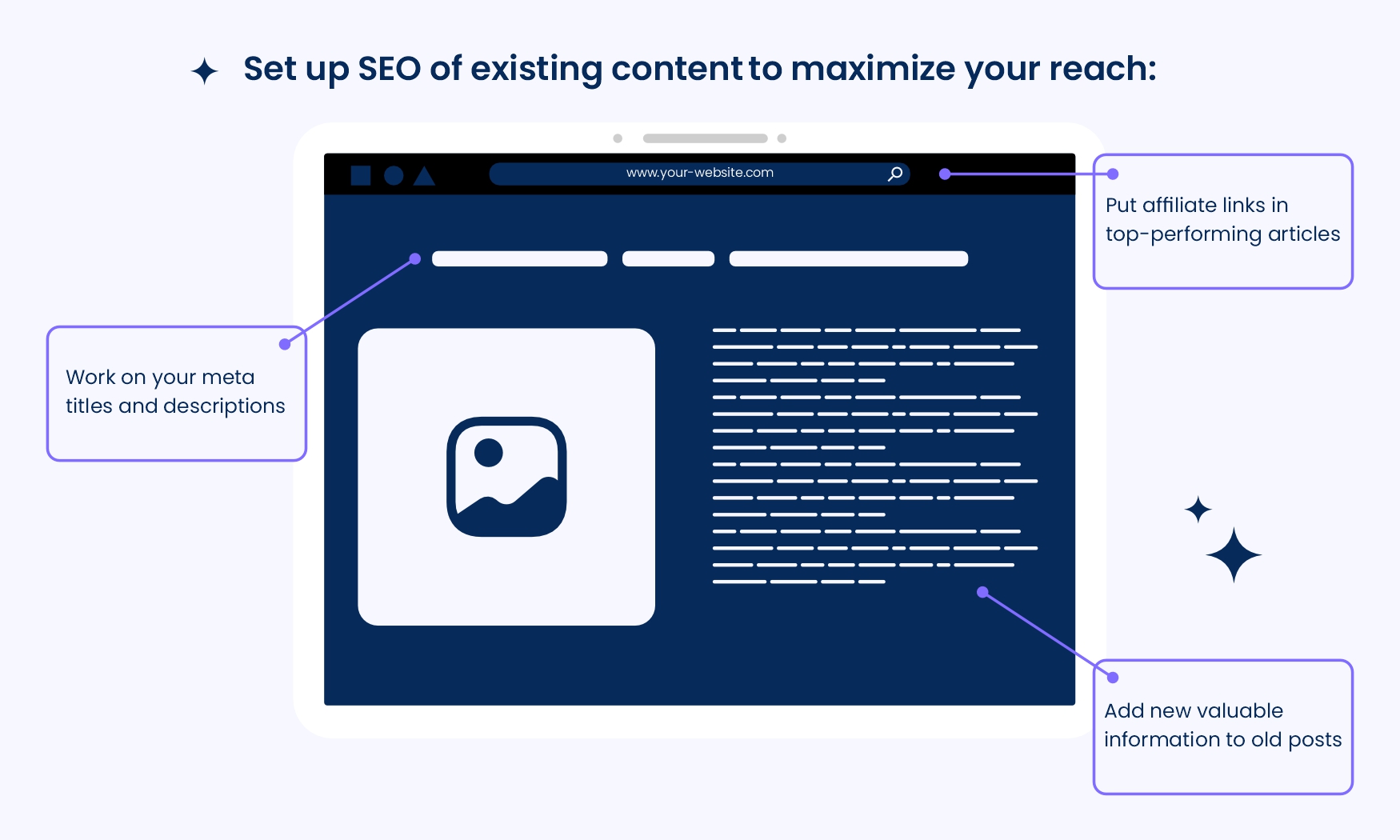 8 Best SEO Strategies for Effective Affiliate Marketing