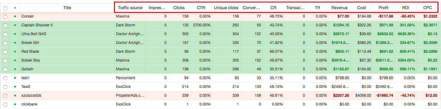 data table customization