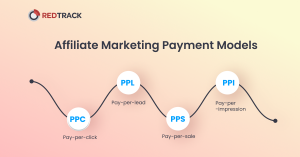 payment models in affiliate marketing