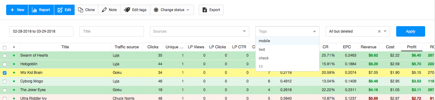 tag tracking